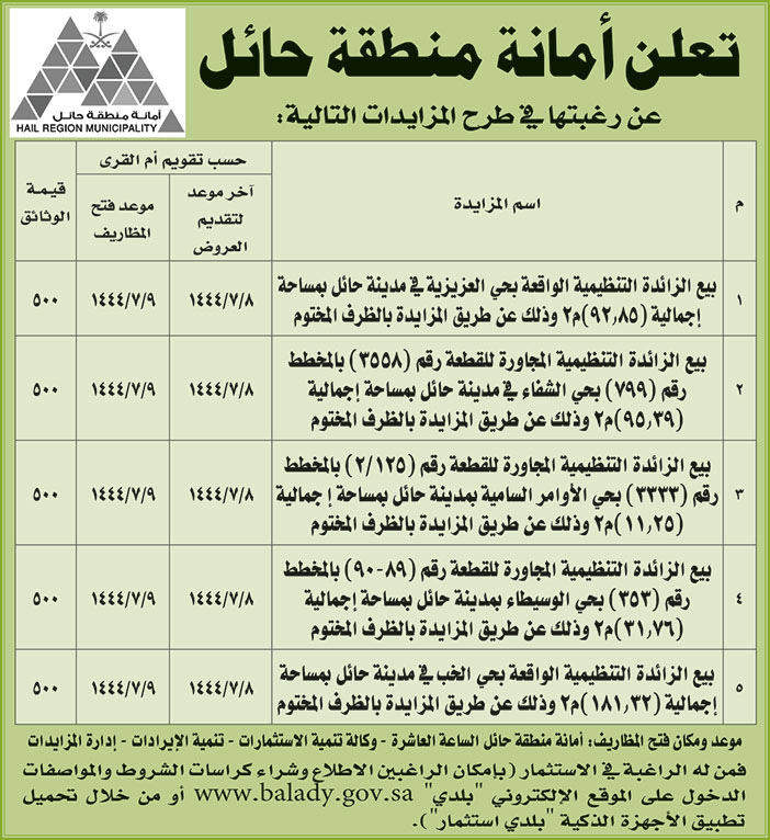 إعلان أمانة منطقة حائل 