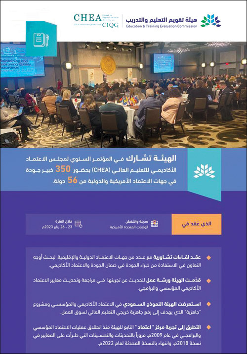 تقديم النموذج السعودي في المؤتمر السنوي لمجلس الاعتماد الأكاديمي للتعليم العالي (CHEA) 