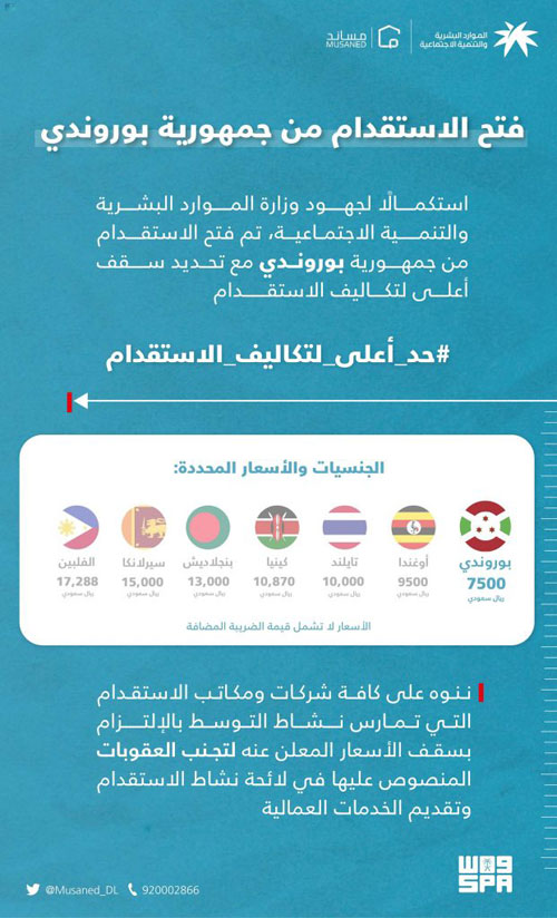 إضافة خيار الاستقدام من بوروندي 