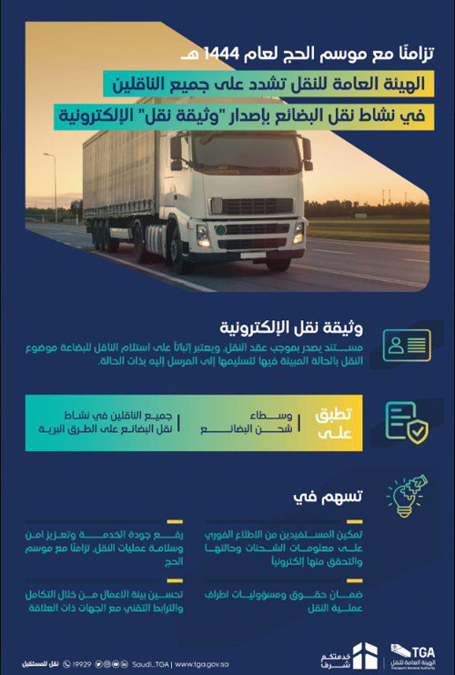 هيئة النقل تشدِّد على ناقلي البضائع عبر الطرق البرية بإصدار «وثيقة نقل» الإلكترونية 
