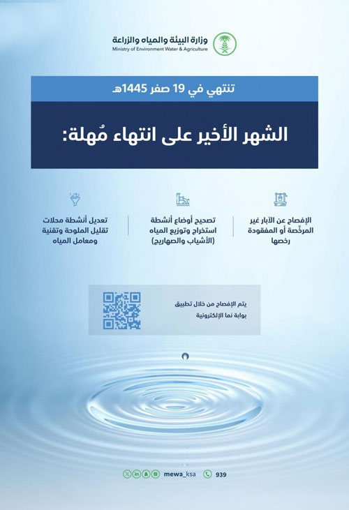 «البيئة»: 30 يومًا على انتهاء مهلة استخدامات ثلاثة أنشطة بـ«قطاع المياه» 