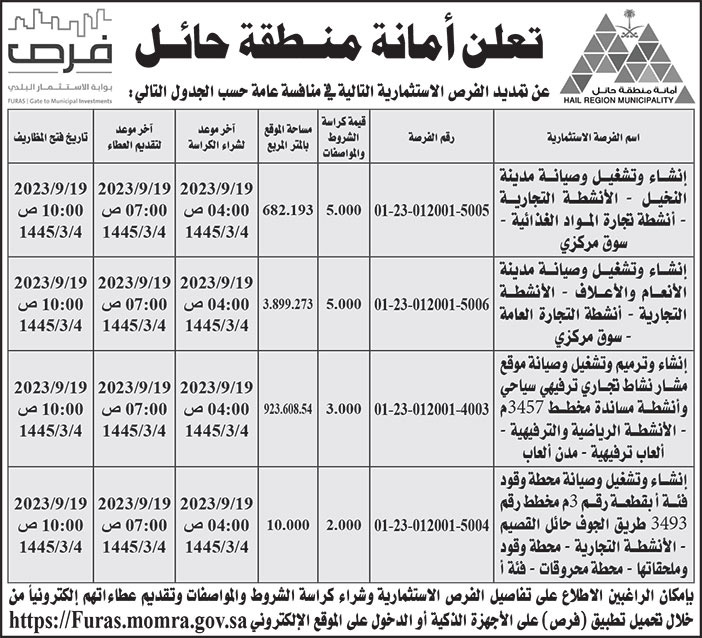 إعلان أمانة منطقة حائل 