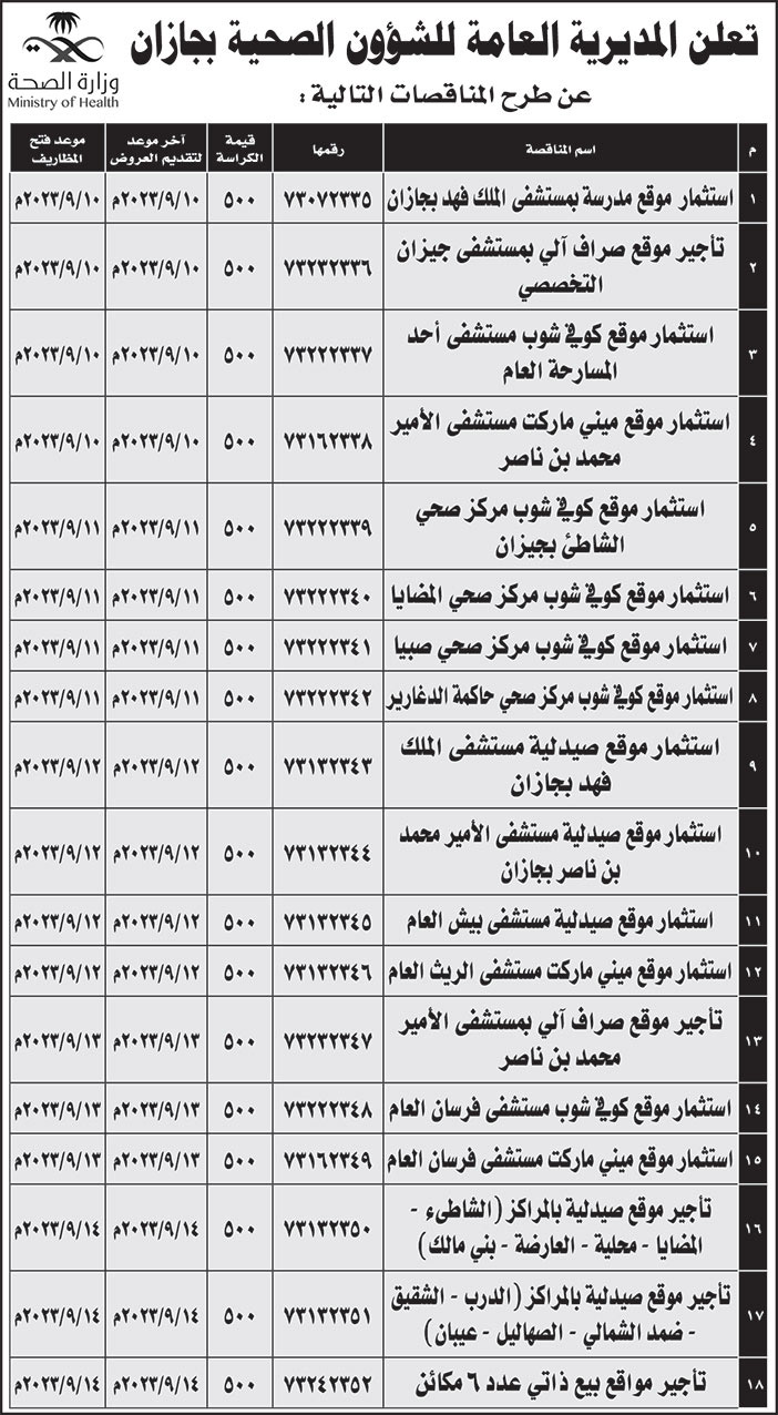 إعلان من المديرية العامة للشؤون الصحية بجازان 