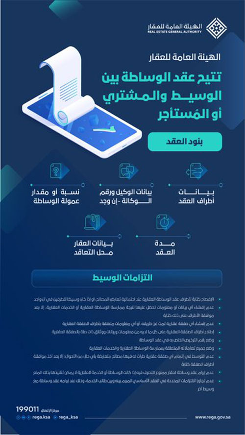 الهيئة العامة للعقار تتيح عقد الوساطة بين الوسيط والمشتري أو المُستأجر 