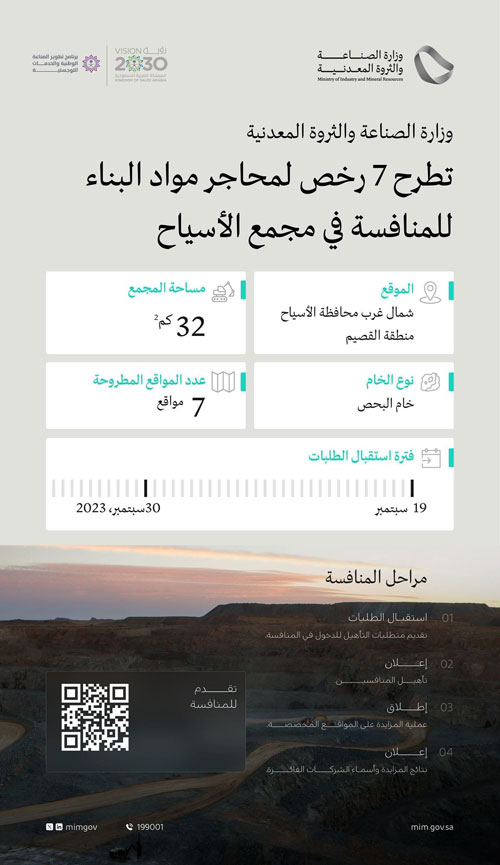 طرح 7 رخص لمحاجر مواد البناء للمنافسة في مجمع الأسياح بمنطقة القصيم 