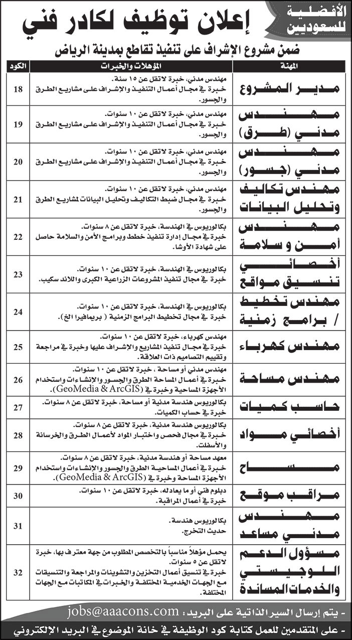 إعلان توظيف لكادر فني 