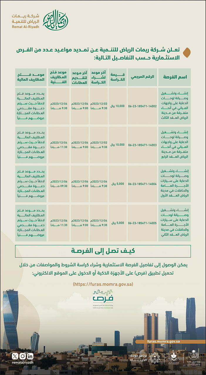 إعلان شركة ريمات الرياض للتنمية 