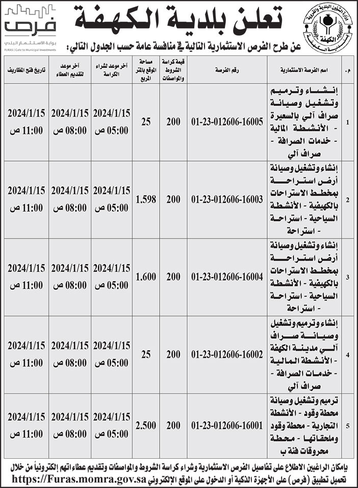 إعلان بلدية الكهفة 