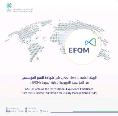 الهيئة العامة للإحصاء تحصل على شهادة التميز المؤسسي الأوروبي (efqm) 