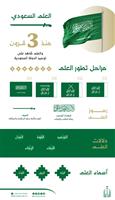 إطلاق صفحة «يوم العَلَم» بدارة الملك عبدالعزيز 