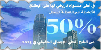 الأنشطة غير النفطية تسجل 50% من الناتج المحلي السعودي 