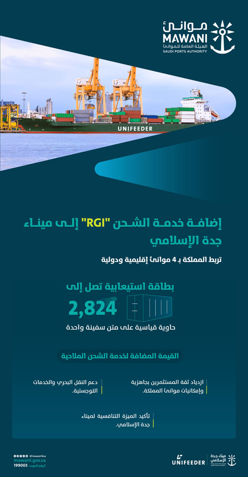 «موانئ»: إضافة خدمة الشحن «RGI» إلى ميناء جدة الإسلامي 