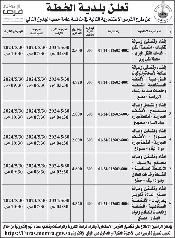 إعلان بلدية الخطة 