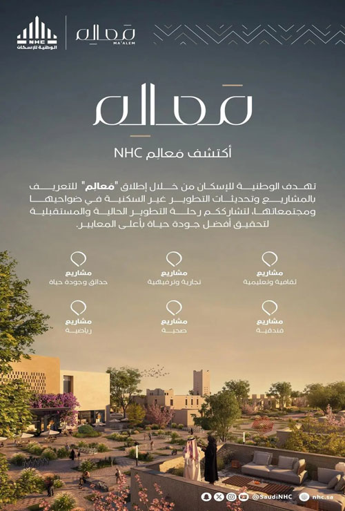 «الوطنية للإسكان» تُعلن عن برنامج «معالم NHC» بصفته مظلة للمشاريع والمرافق 