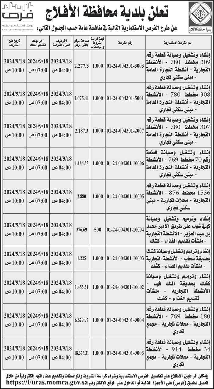 إعلان بلدية محافظة الأفلاج 