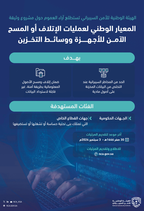 الأمن السيبراني تستطلع آراء العموم حول مشروع المسح الآمن للأجهزة ووسائط التخزين 