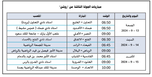 مباريات الجولة الثالثة من (روشن) 