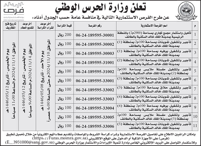 إعلان وزارة الحرس الوطني 