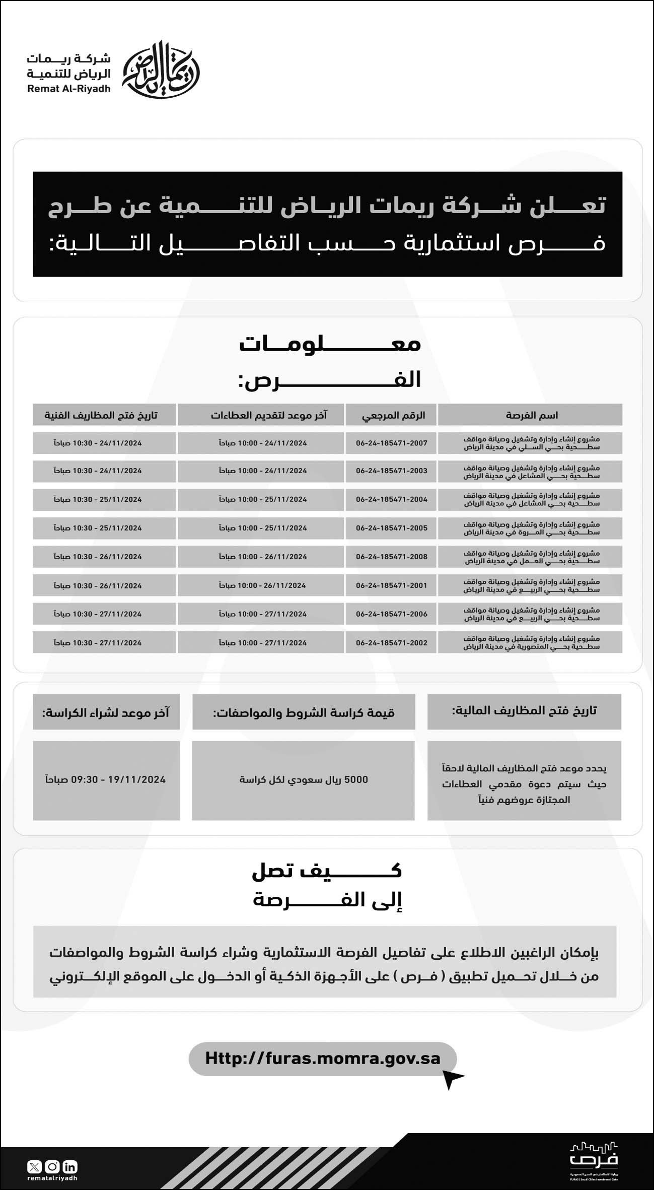 إعلان شركة ريمات الرياض للتنمية 