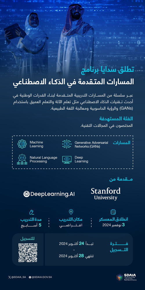 انطلاق برنامج المسارات المتقدمة في الذكاء الاصطناعي 