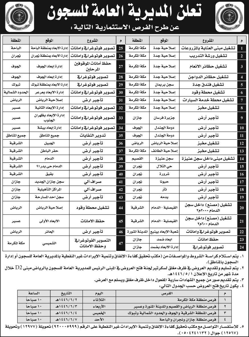 إعلان المديرية العامة للسجون 