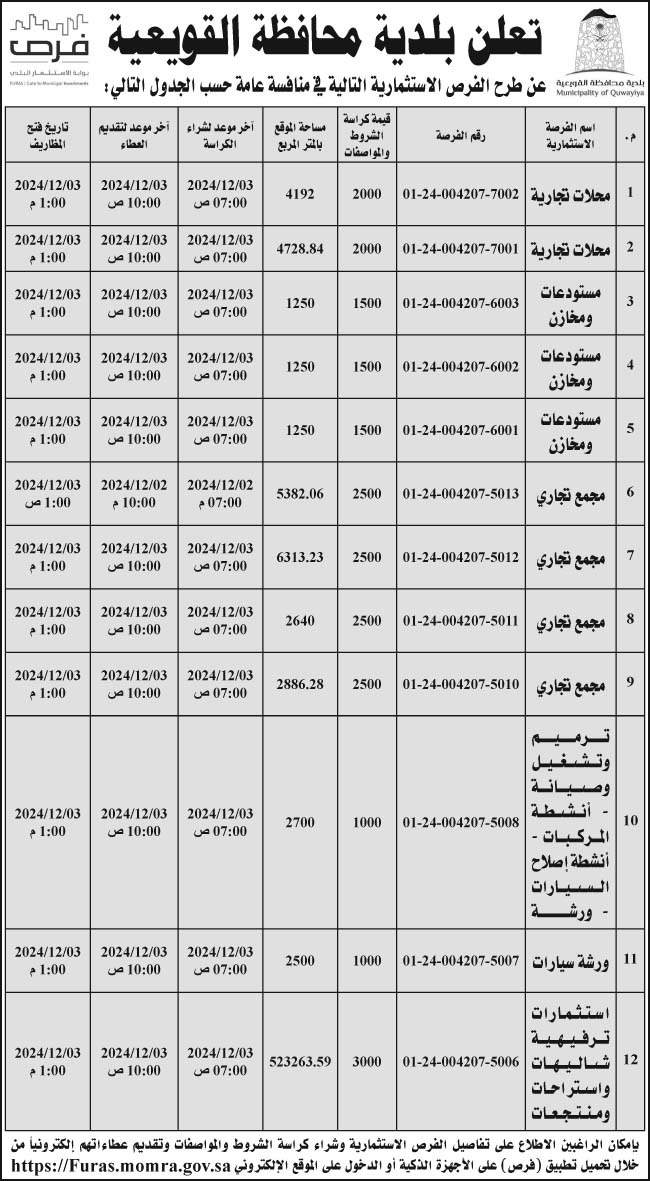 إعلان بلدية محافظة القويعية 