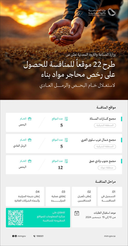 طرح 22 موقعًا للمنافسة على رخص استغلال خامي البحص والرمل في منطقتي الشرقية وتبوك 