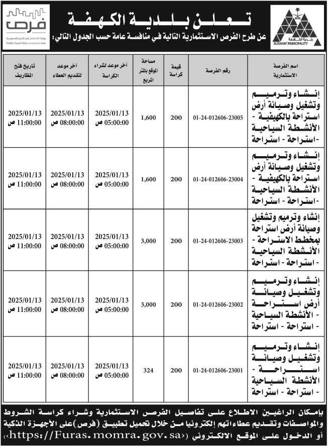 إعلان بلدية الكهفة 