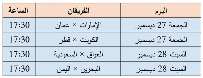 مباريات الجولة الثالثة من كأس الخليج 